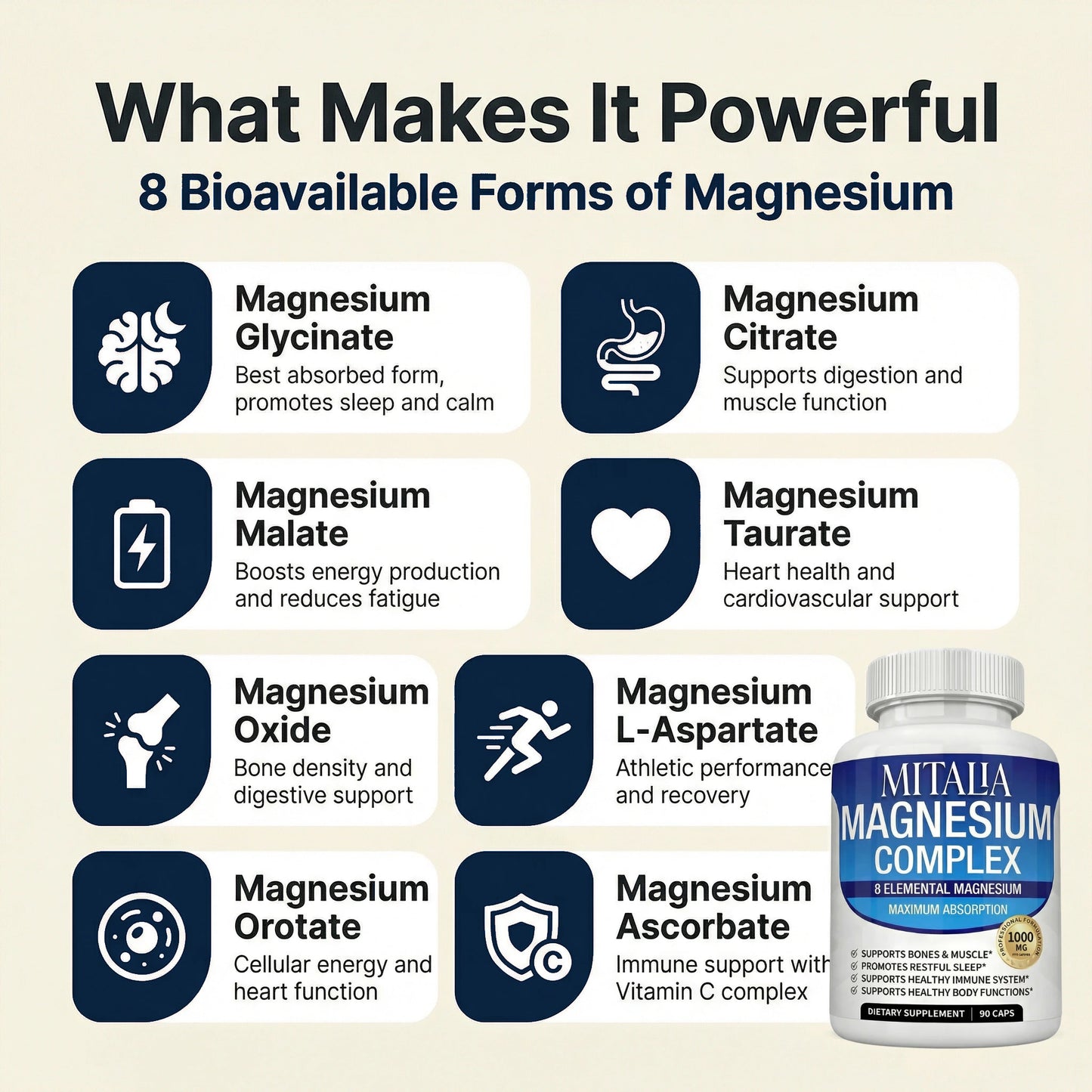 8-In-1 Magnesium Complex 1000mg