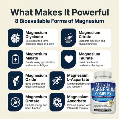 8-In-1 Magnesium Complex 1000mg